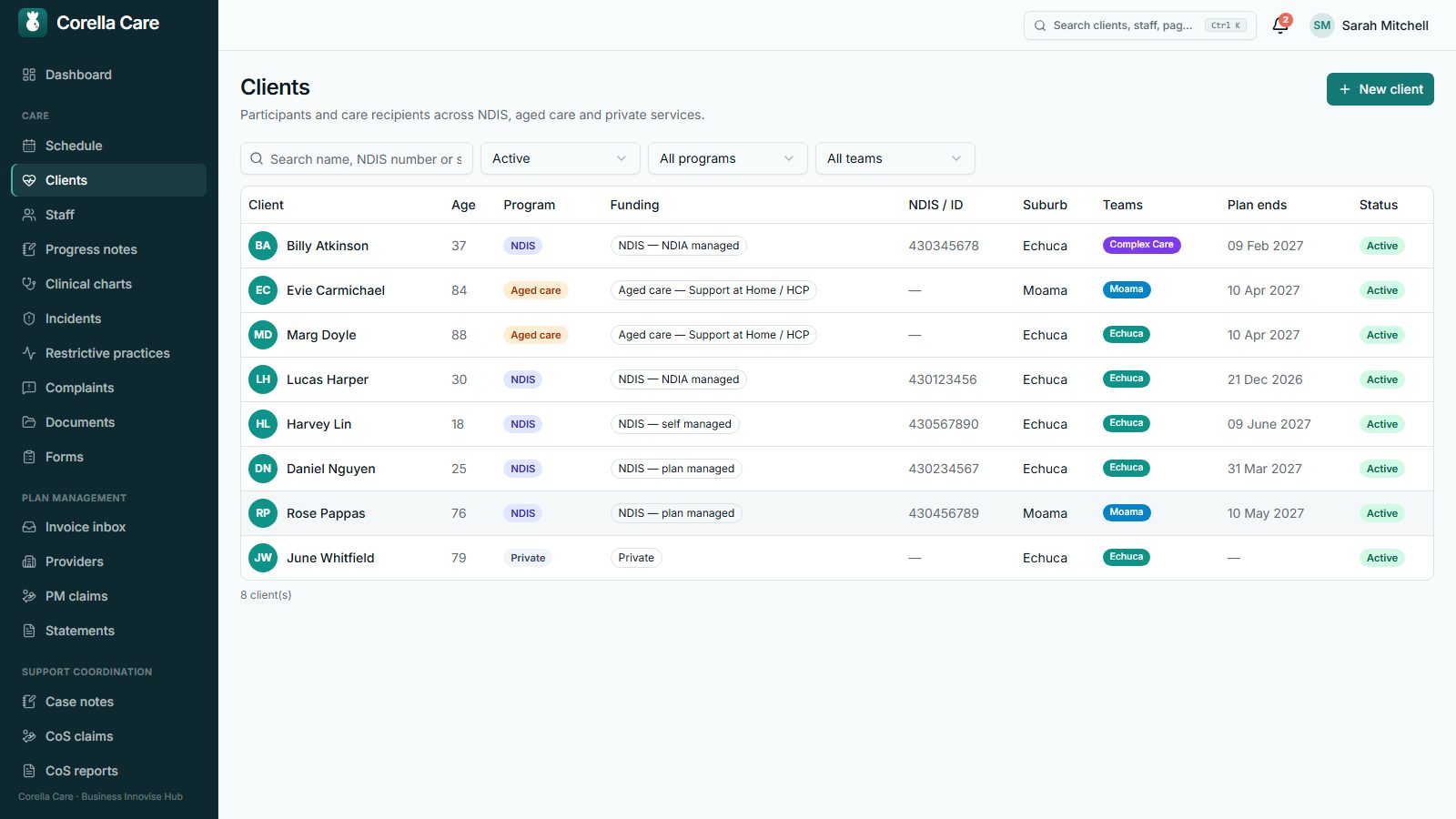 Clients list with funding type and status columns